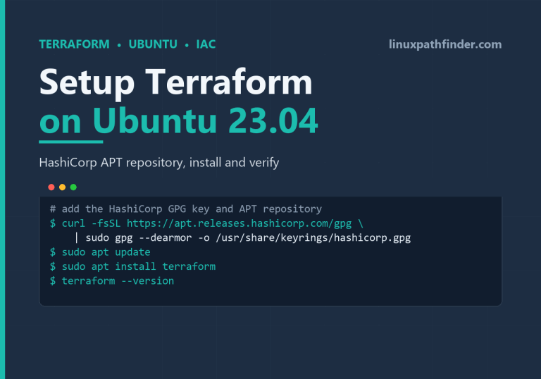Terminal showing the HashiCorp GPG key and APT repository being added, then apt install terraform and terraform --version