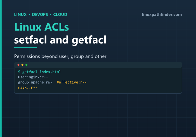 getfacl output showing an ACL entry clipped by the mask, with the effective permissions annotation highlighted