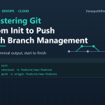Mastering Git guide banner showing a branch diagram and git init, checkout and push commands in a terminal