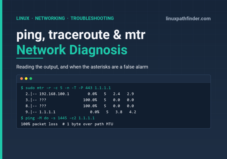 Terminal showing mtr TCP probe mode with rate-limited hops and a ping -M do path MTU test