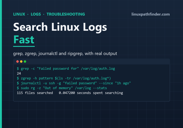 How to search Linux logs fast with grep, zgrep, journalctl and ripgrep