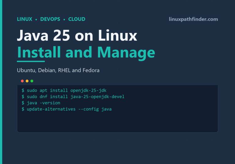 Terminal showing apt and dnf commands to install OpenJDK 25 on Linux, with java -version and update-alternatives