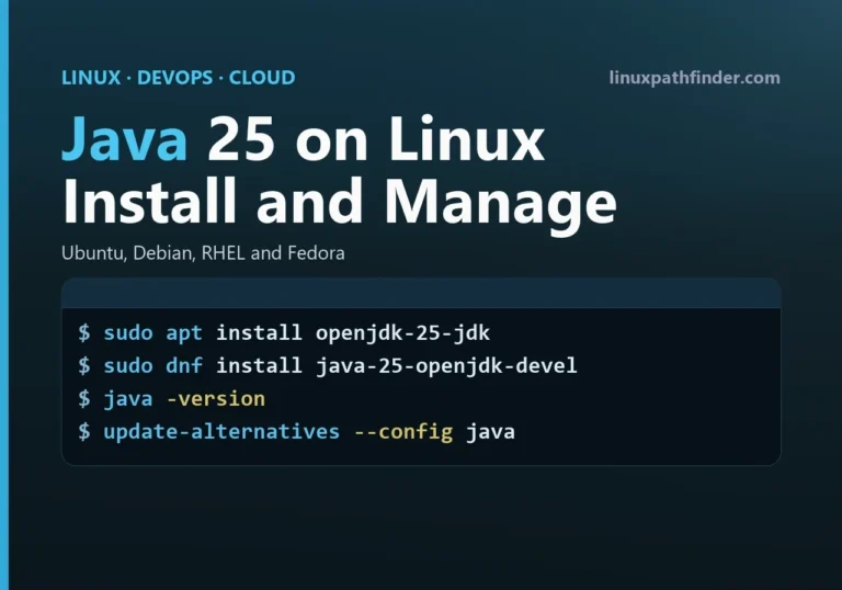 Terminal showing apt and dnf commands to install OpenJDK 25 on Linux, with java -version and update-alternatives