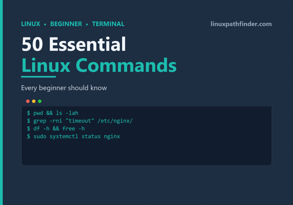 Terminal showing pwd, ls, grep, df, free and systemctl commands on Linux