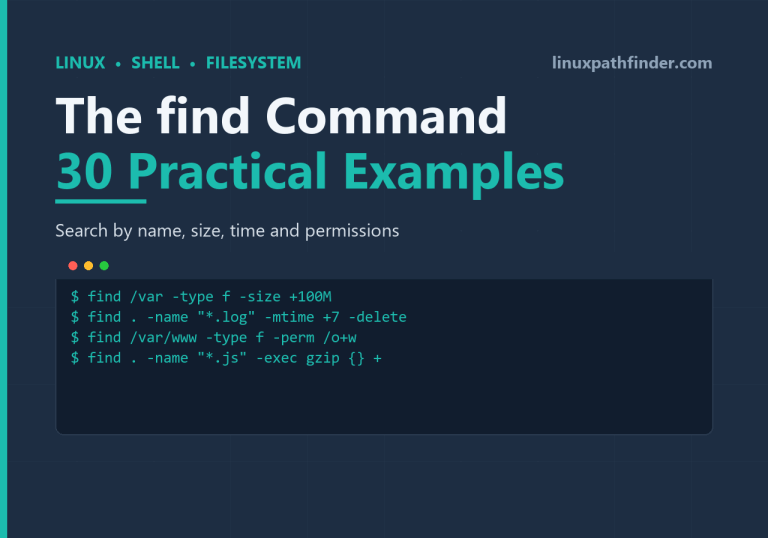 Terminal showing find commands searching by size, modification time and permissions on Linux