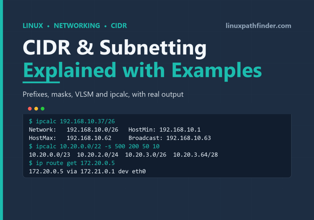 Terminal showing ipcalc splitting a /22 into VLSM subnets and ip route get choosing a gateway