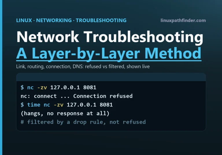 Terminal showing a firewall-filtered port hanging for 3 seconds versus an instant connection refused