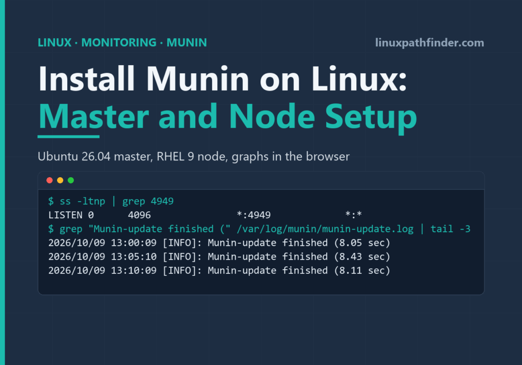 Munin master and node setup on Linux with munin-update log output