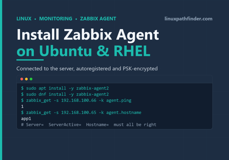 Install Zabbix agent 2 on Ubuntu and RHEL: apt and dnf install, zabbix_get agent.ping returning 1 and agent.hostname returning app1