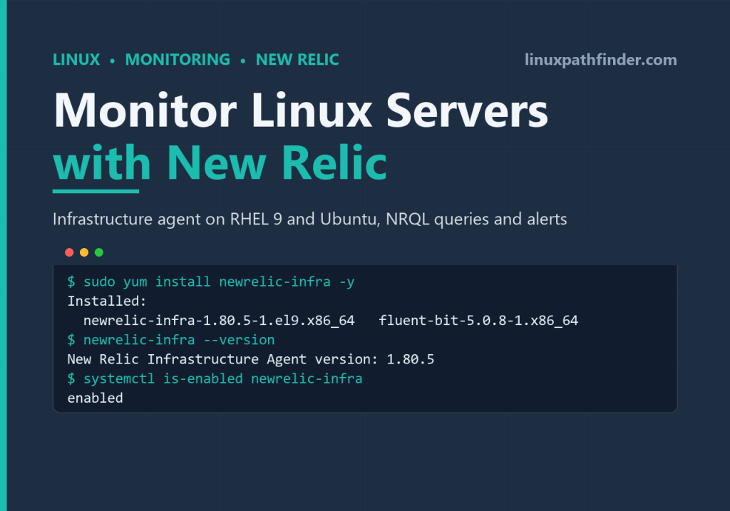 Terminal showing the New Relic infrastructure agent 1.80.5 installed with yum on RHEL 9 and the newrelic-infra service enabled