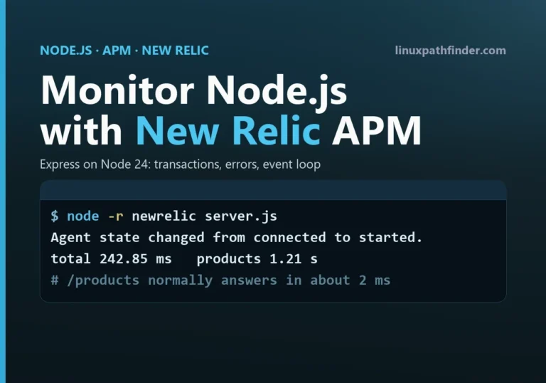 New Relic Node.js APM: node -r newrelic, agent started, a blocked event loop slowing /products to 1.2 s, external call only 10.59 ms