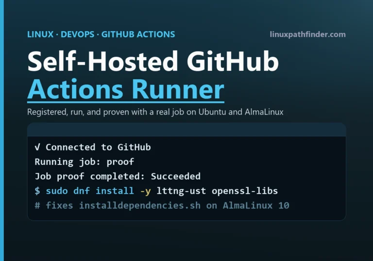 Runner log showing a job running and completing successfully, next to the dnf command that fixes installdependencies.sh on AlmaLinux 10